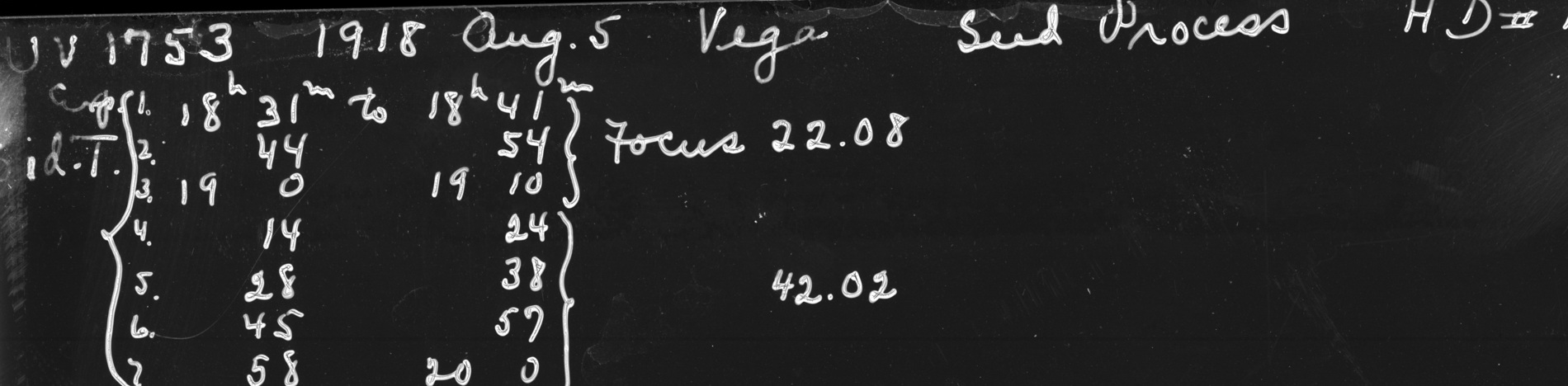 Written context detail