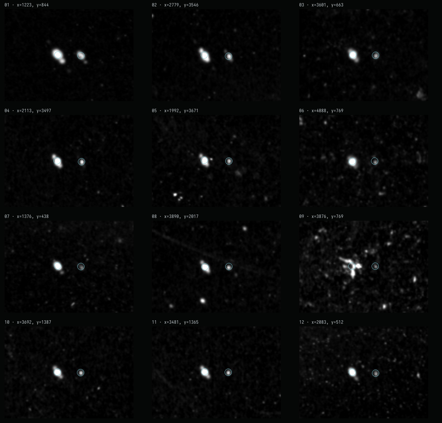 Repeated bright and faint stellar images
