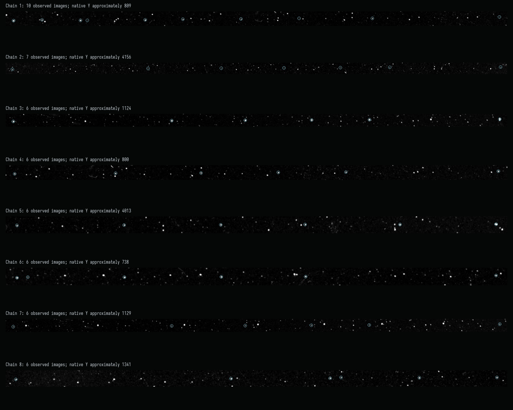 Repeated-image decomposition